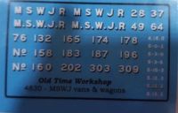 Old Time Workshop 4mm Decals - MSWJ Rly Freight Lettering