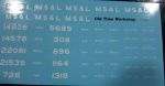 Old Time Workshop 7mm Decals - MS&L Rly Wagon Lettering (8 vehicles)
