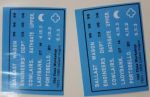 Old Time Workshop 7mm Decals - North British Rly Ballast Wagons (including Depot Allocations)