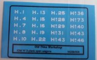 Old Time Workshop 009 Decals - Isle of Man Railway 'H' 3 Plank Open Wagons