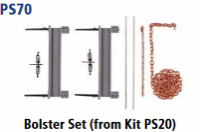 Parkside Models 7mm - Bolster Set (PS70)
